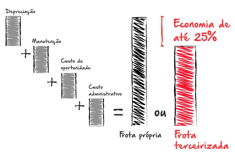 economia25